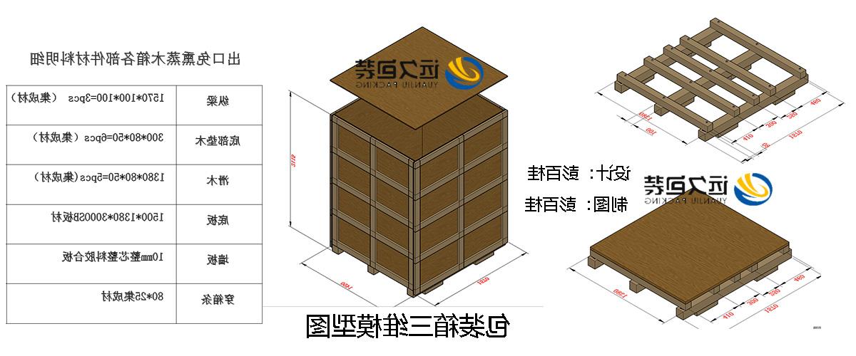 <a href='http://k5np.1010an.com'>买球平台</a>的设计需要考虑流通环境和经济性